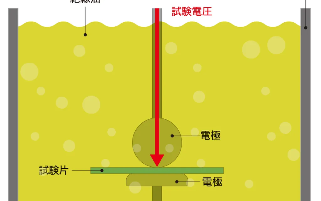老旧机床大修前的精度体检:先搞清楚该修什么、不该动什么
