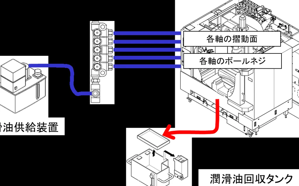 注塑机液压系统的专项养护：保压、温控与漏油治理 现场实拍