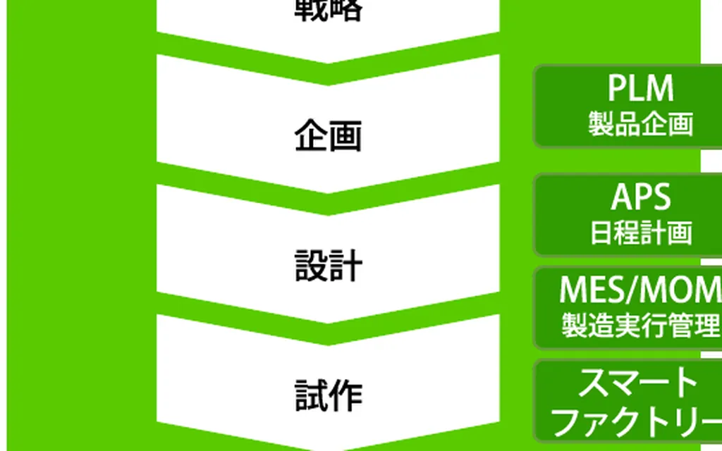 厂家区域服务代理与快速响应 现场实拍